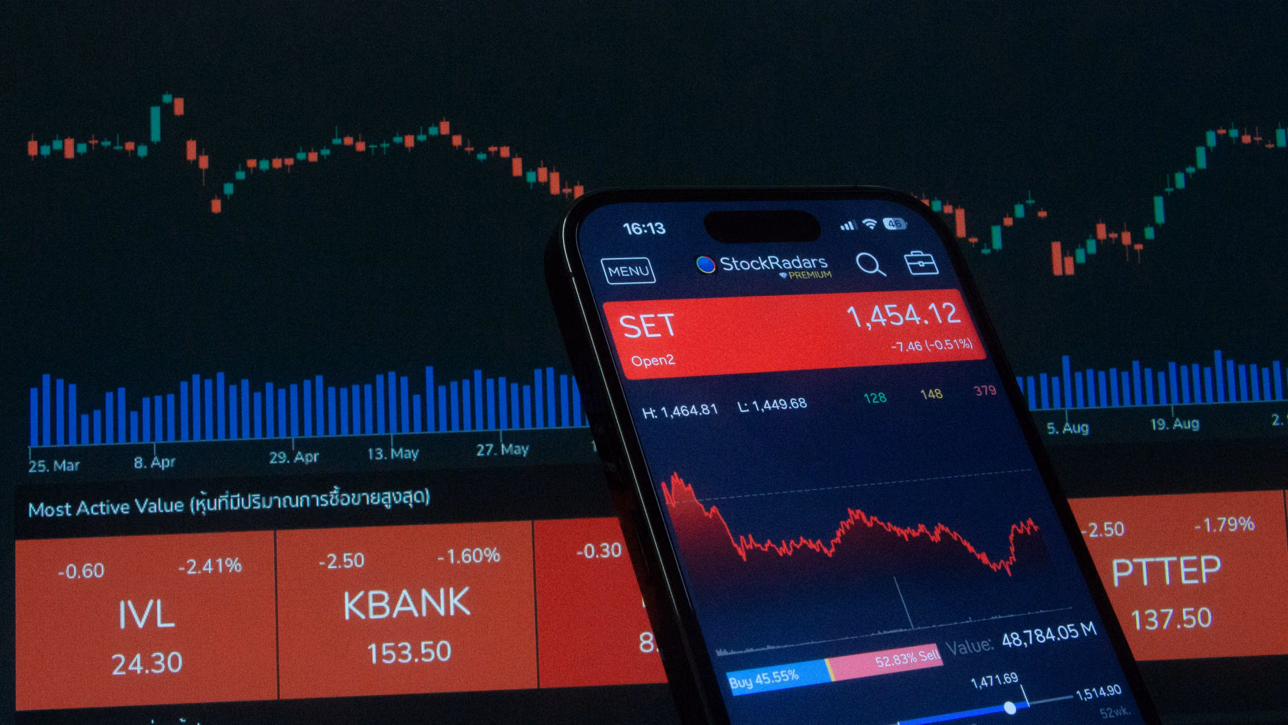 E*trade mobile app interface on smartphone screen